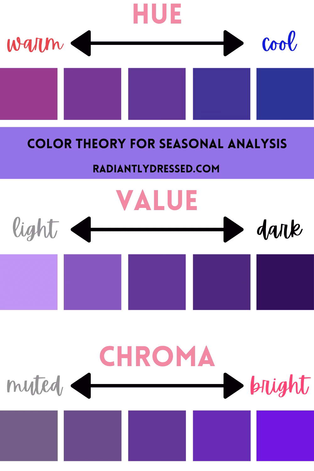 Is chroma a good frame?