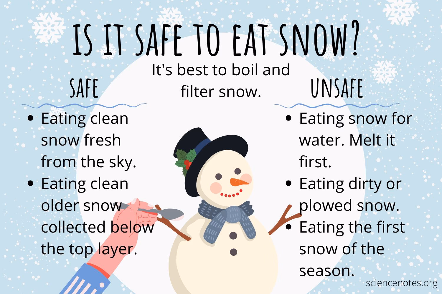 Is snowmelt safe to drink?