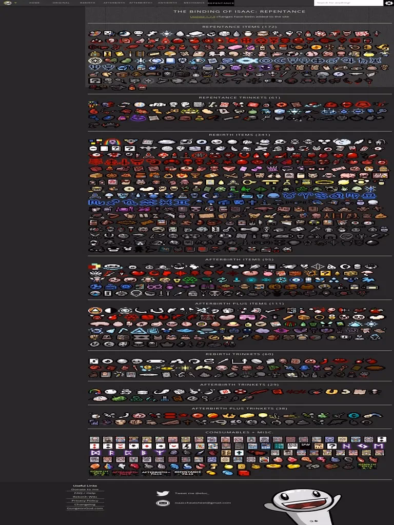 What are item pools in Isaac (repentance)?