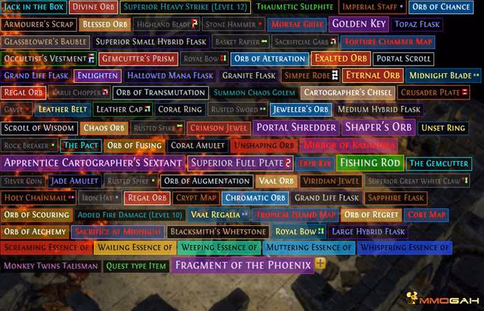 What is a lootfilter for path of Exile 2?
