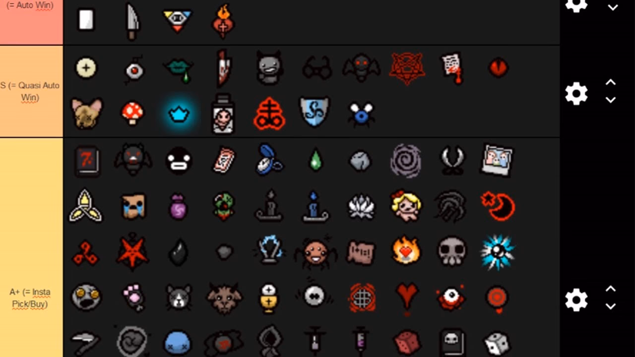 What is the binding of Isaac Afterbirth-plus items tier list?