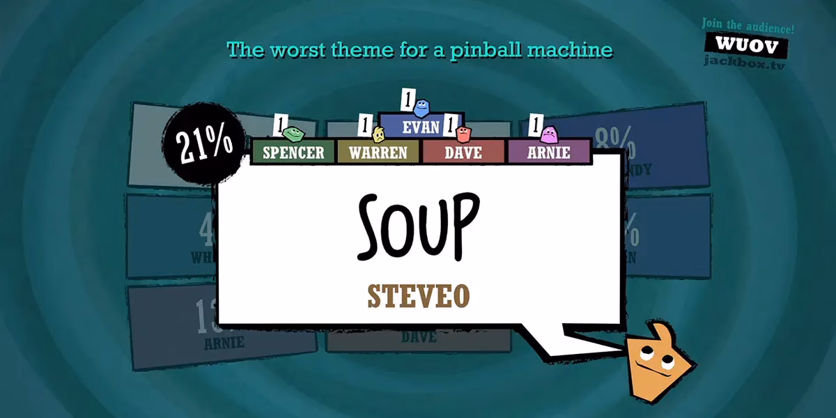 ¿Qué ofrecerá el lanzamiento inicial de jackbox?