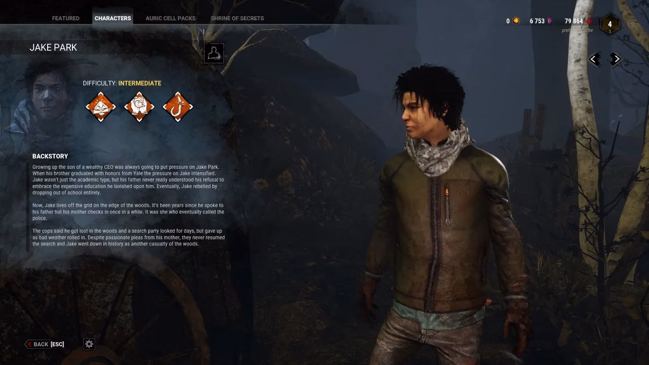 Is Jake Park a solitary survivalist?