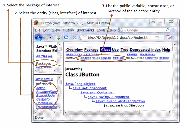What is Javadoc in Java?