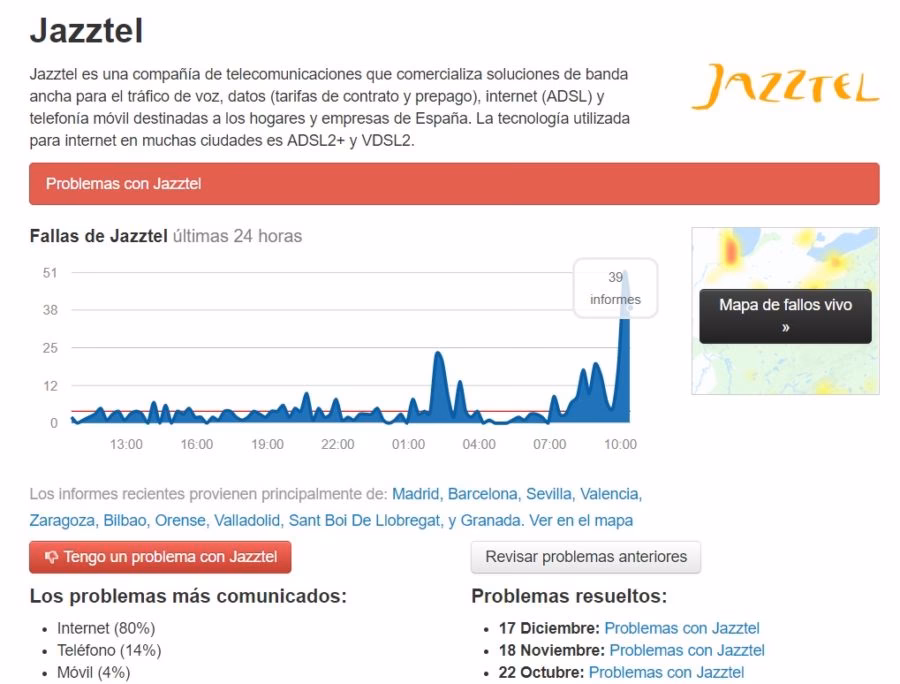 ¿Qué ofrecen las ofertas de Jazztel desde febrero?