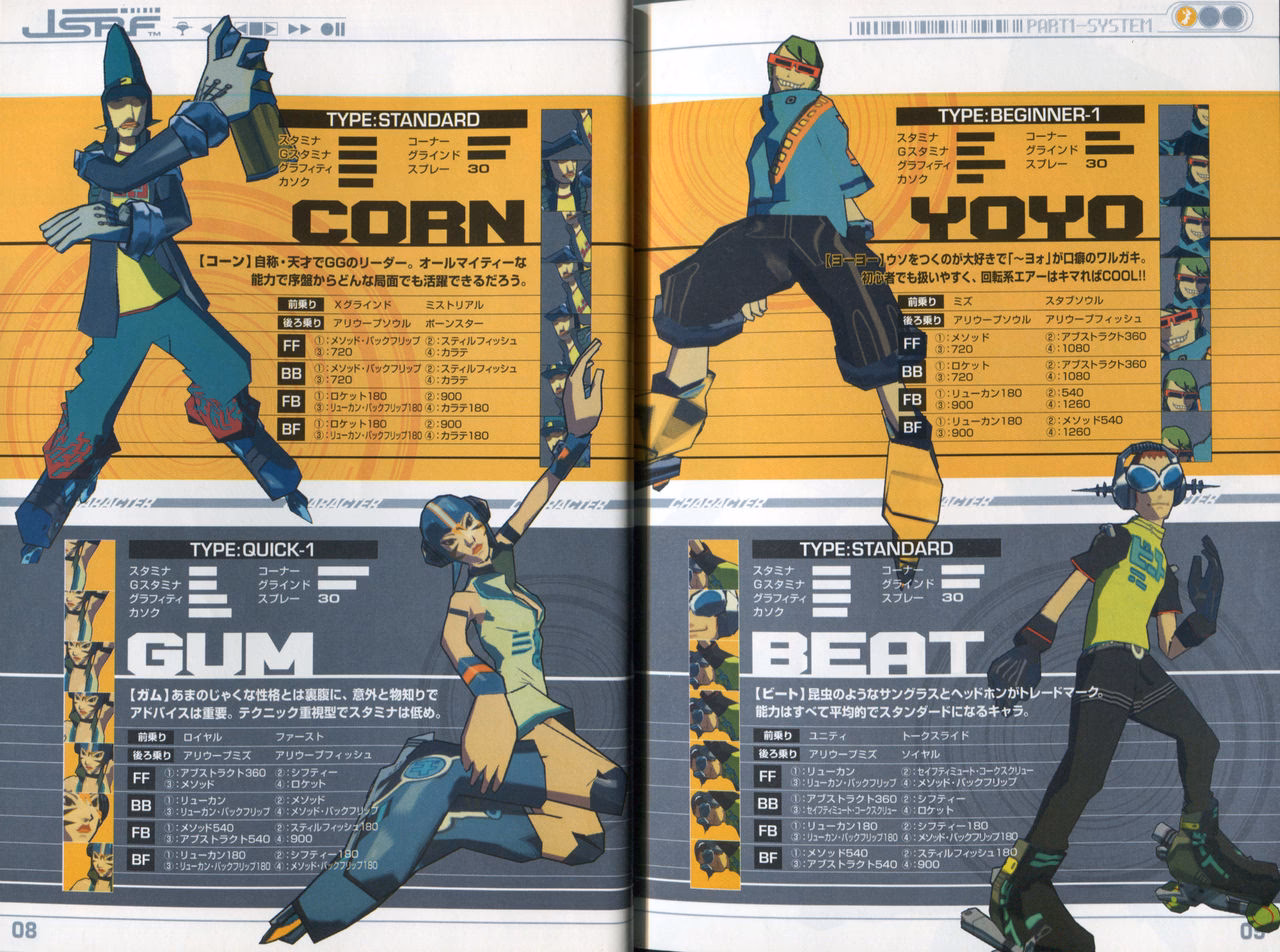 How do I write a guide for Jet Set Radio future?