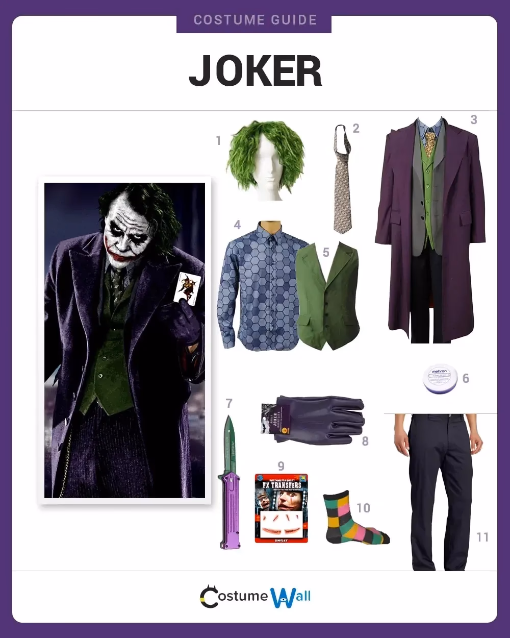 Is jokerguide a good platform for sports fans?