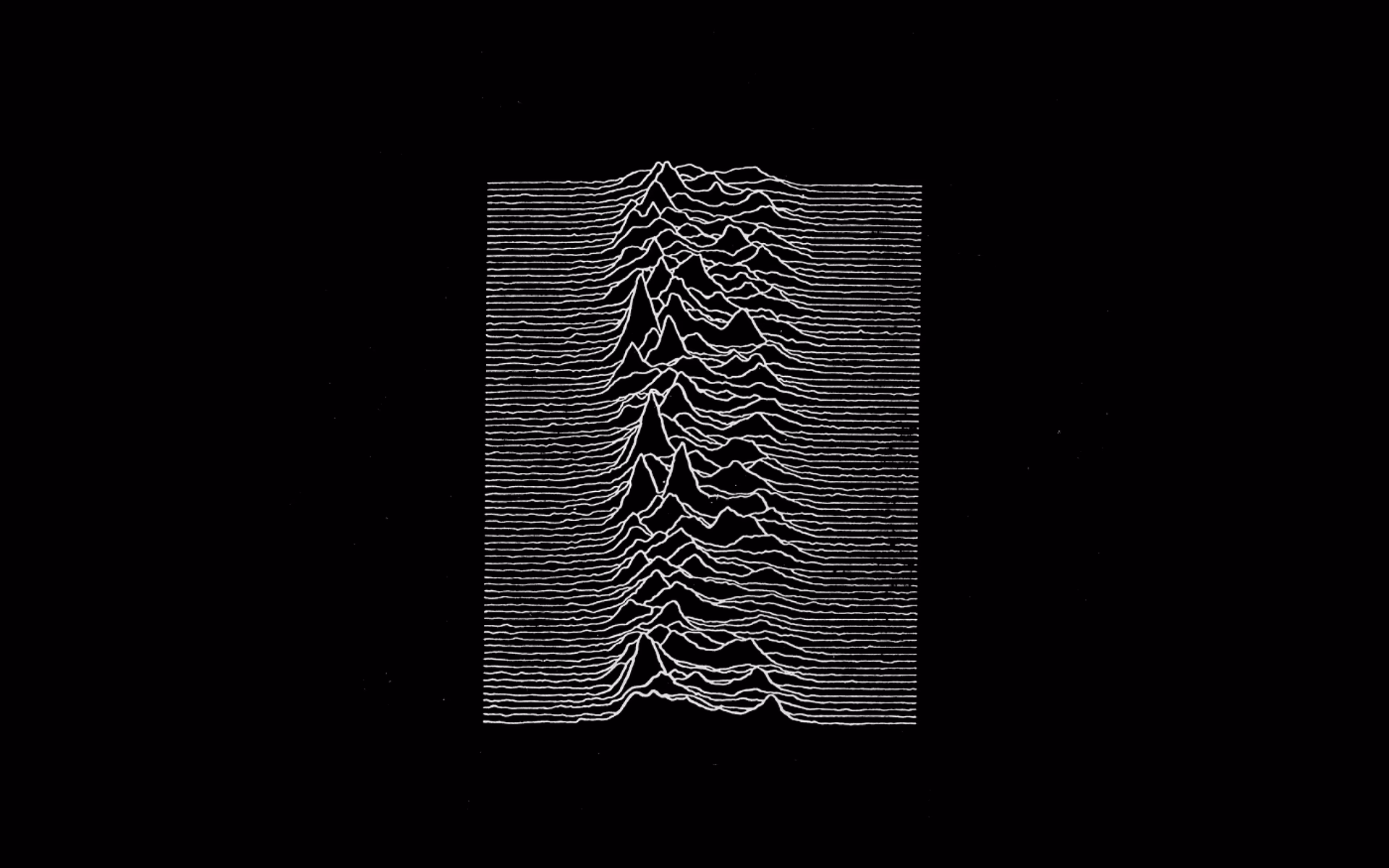 When did Joy Division release Unknown Pleasures?