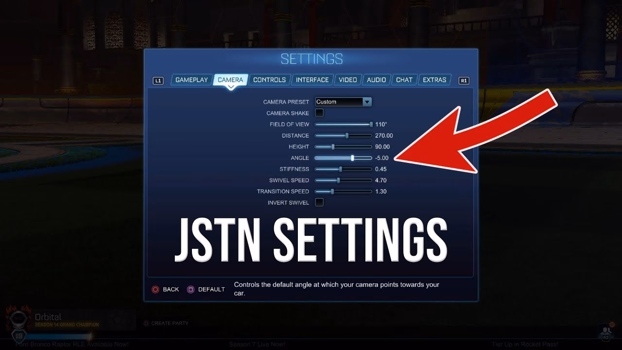 What does jstn stand for?