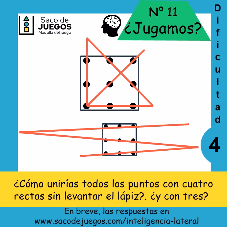 ¿Qué temas se pueden estudiar con los juegos de pensar para pequeños?