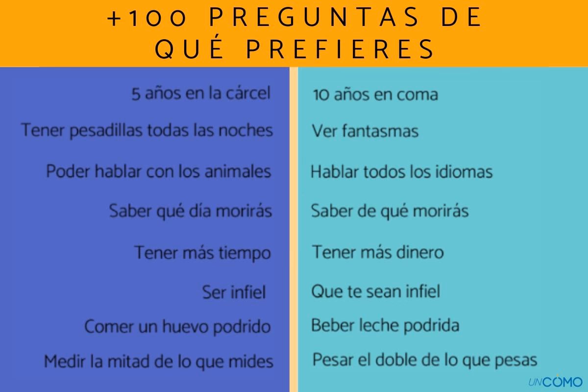 ¿Cómo justificar sus elecciones en el juego?