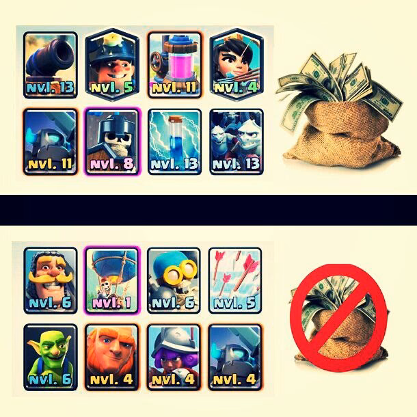 ¿Qué es un juego pay to Fast?