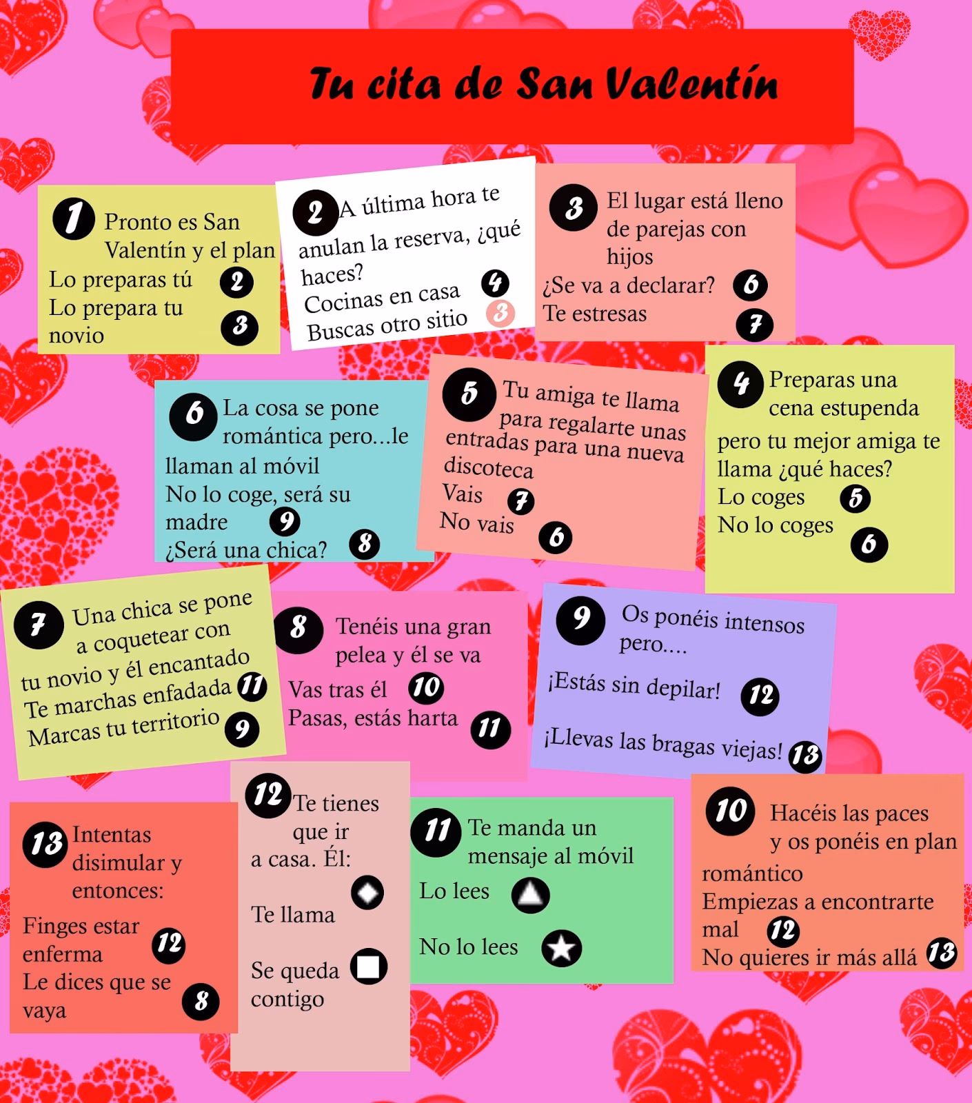 ¿Cómo desarrollar un romance por juego?