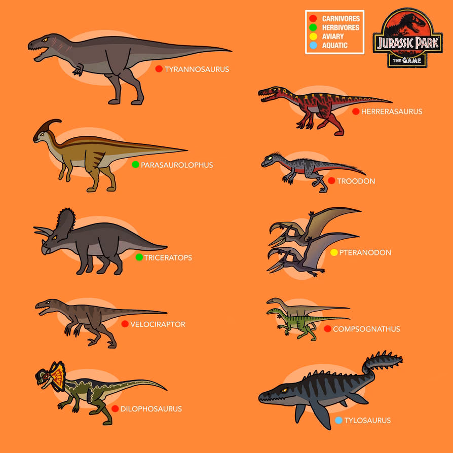 How many prehistoric creatures are in Jurassic World?