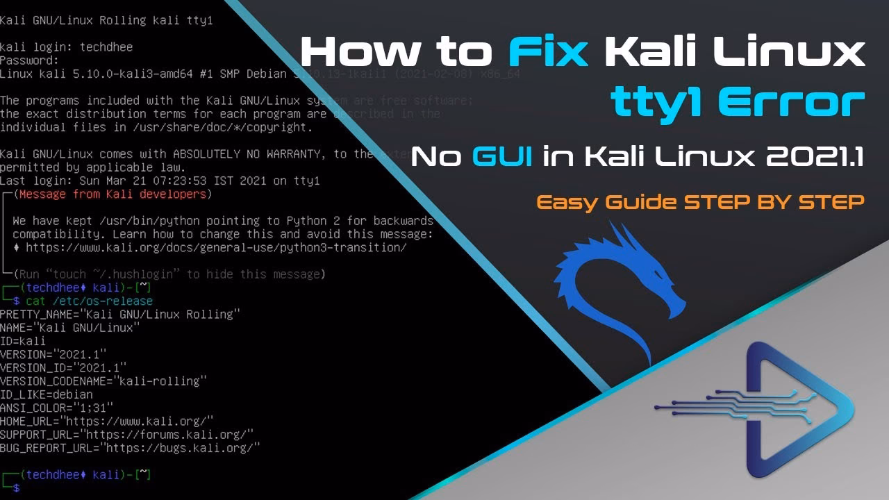 When does Kali Linux release a new image?
