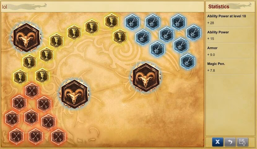 Is Karma Strong or weak?
