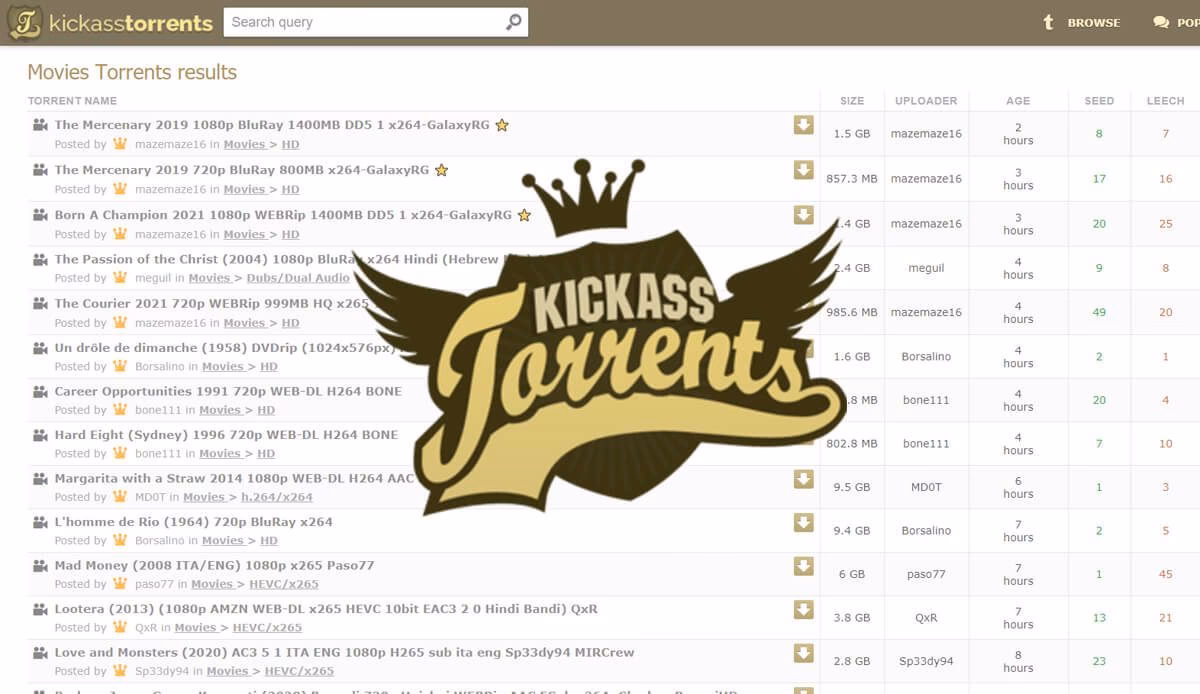 How to browse Kat unblocked website?