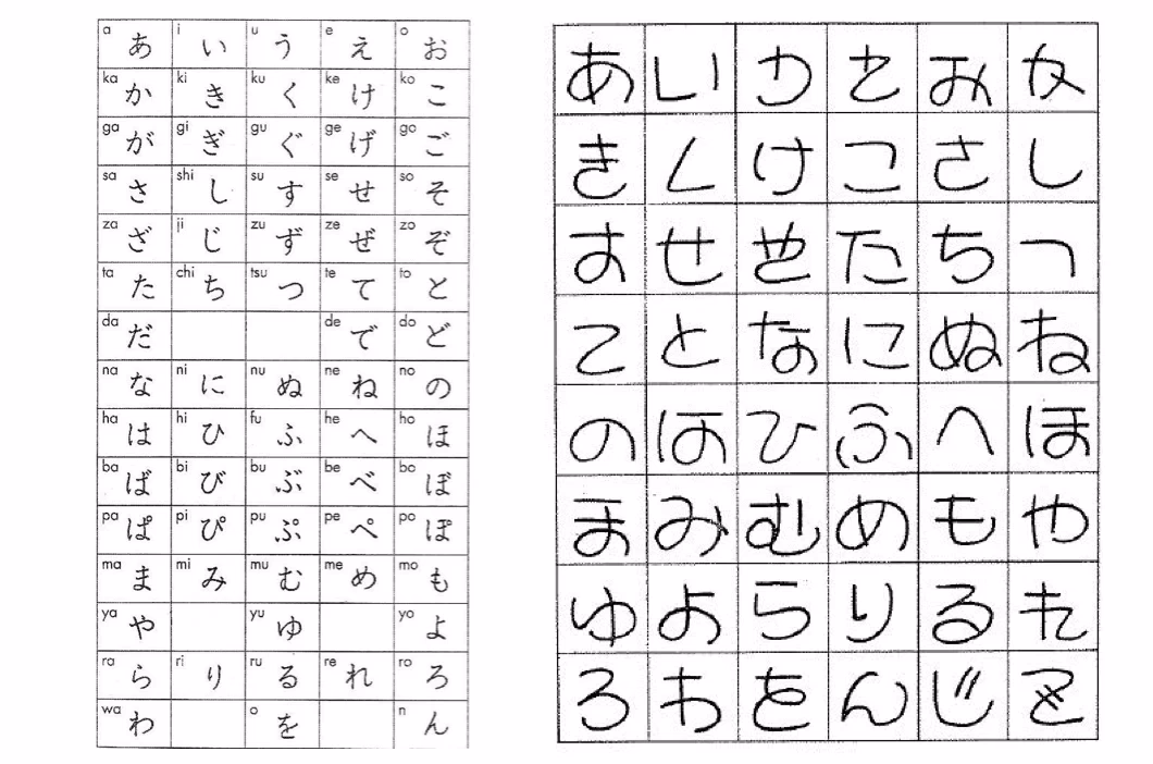 How do you write Kawaii in Japanese?