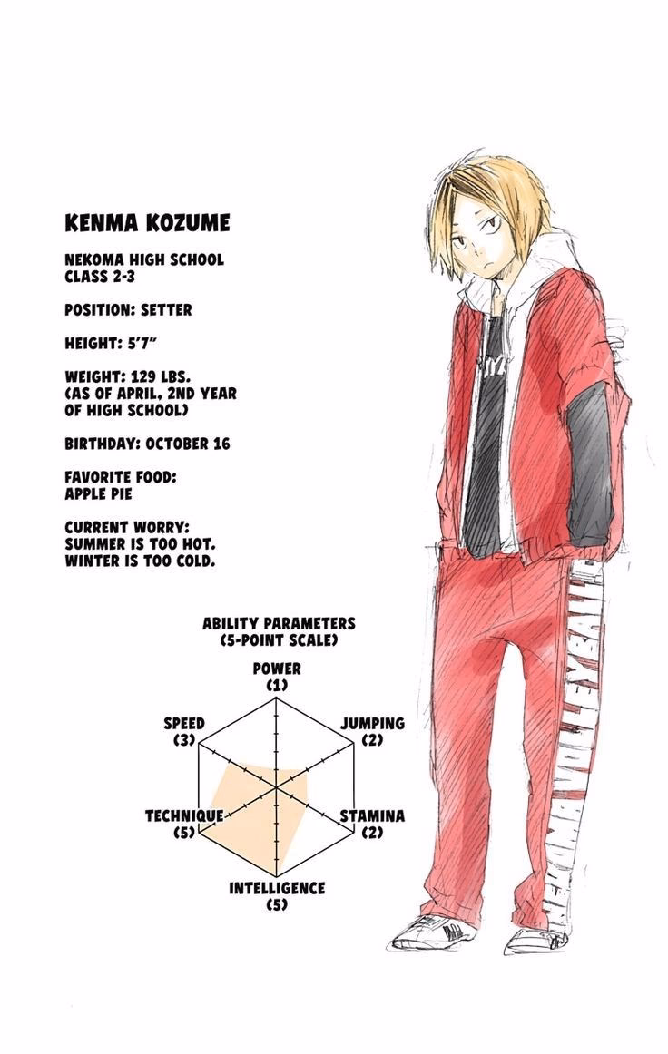 ¿Cuáles son las técnicas más eficientes de Kenma?