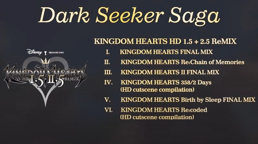 ¿Cuál es el punto de partida correcto para jugar Kingdom Hearts?