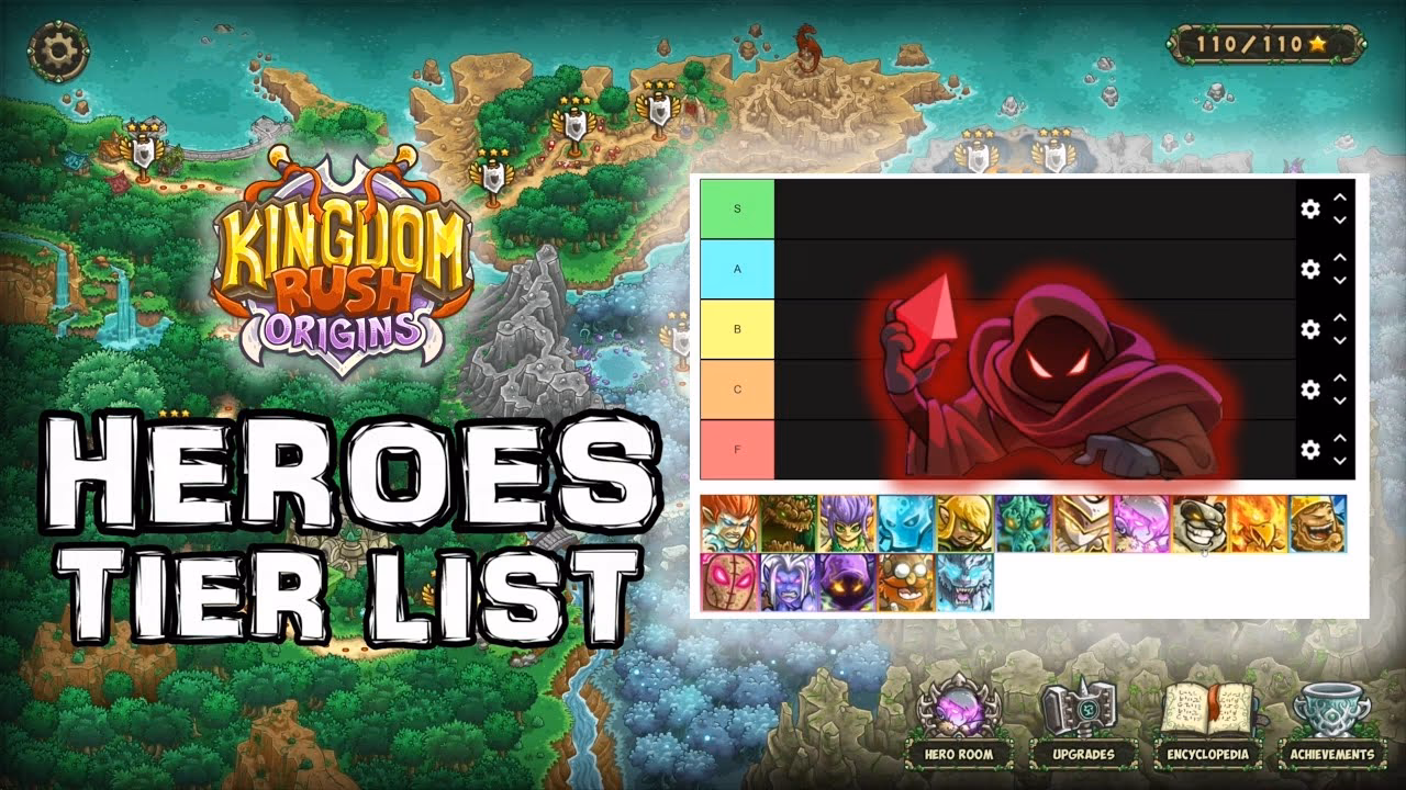 What level does a hero start in Kingdom Rush?