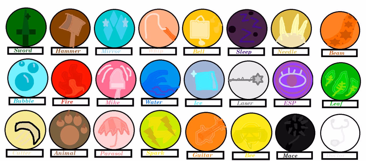 What are Kirby's copy abilities?