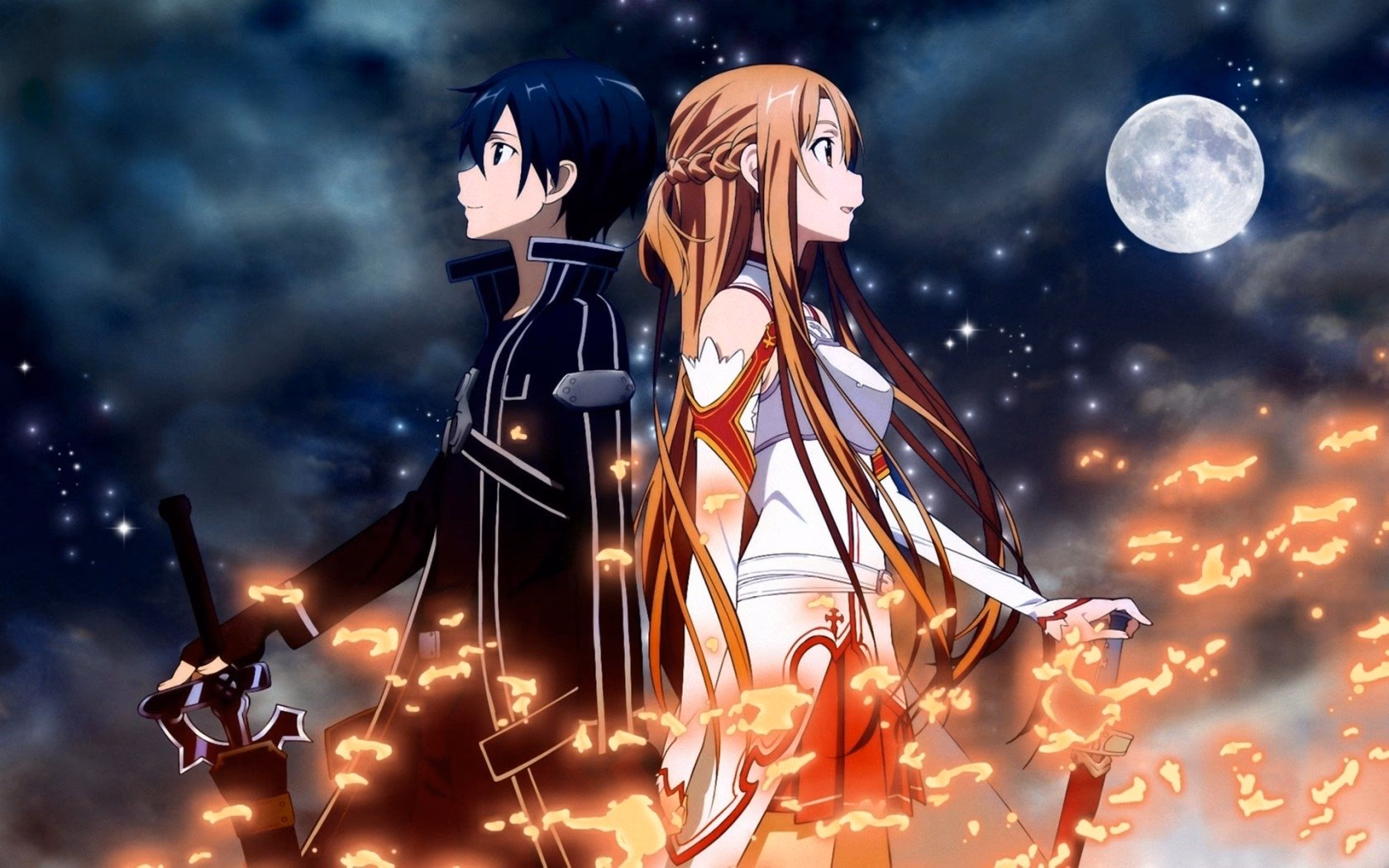 What happened between Kirito and Asuna?