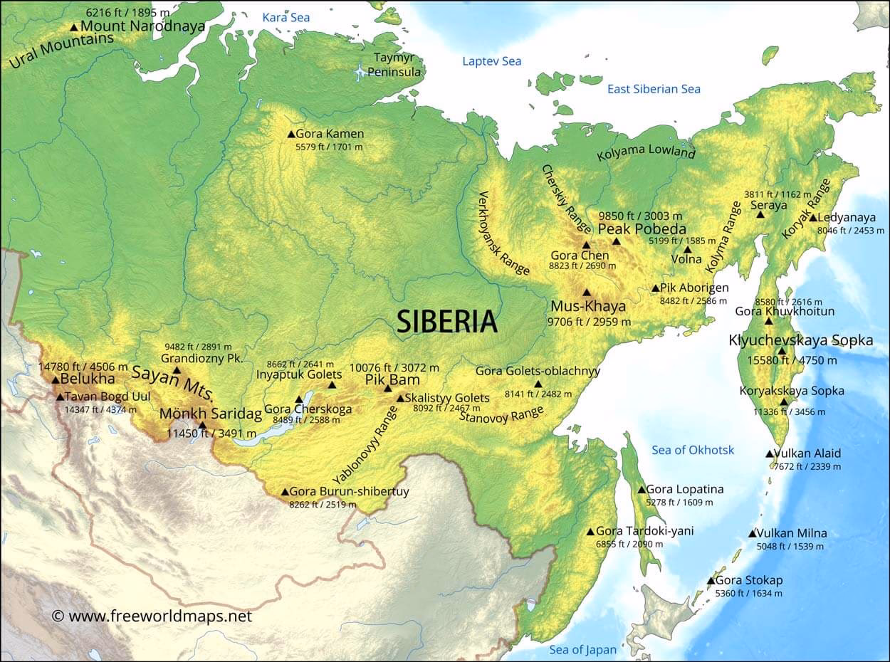 Where is Kolyma located?