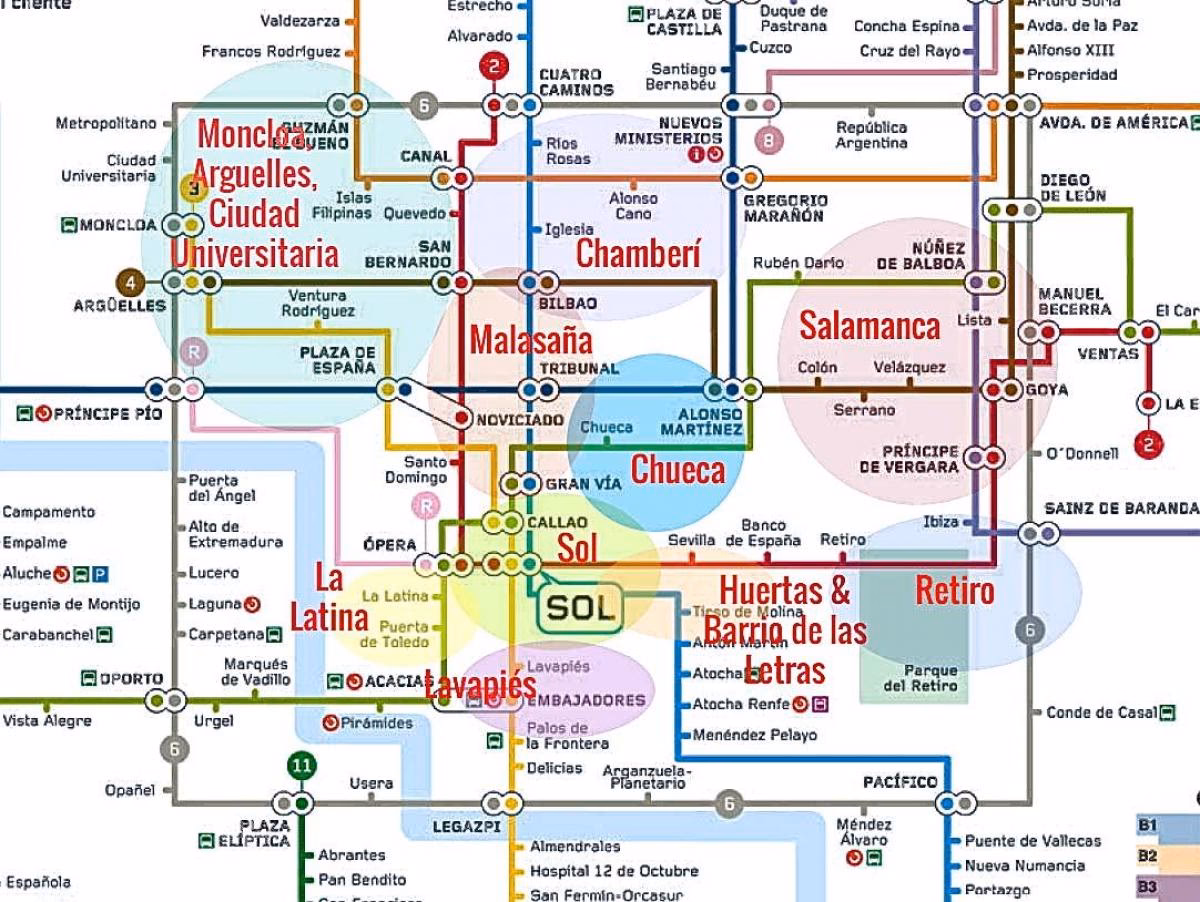 ¿Cómo se llama el distrito de Latina?