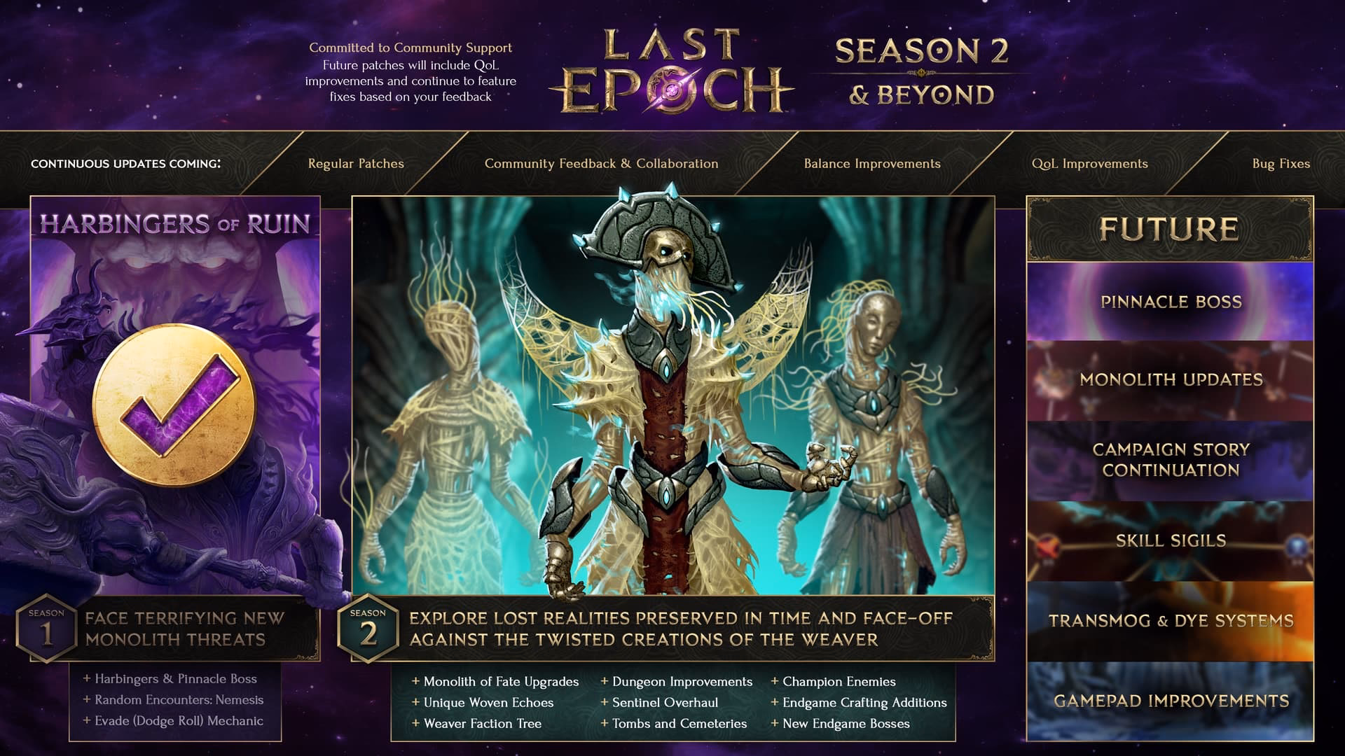 What's new in last epoch?