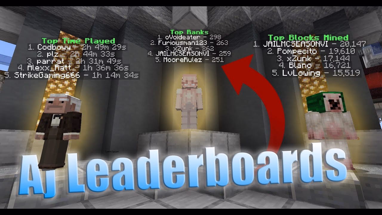 What is ajleaderboards?