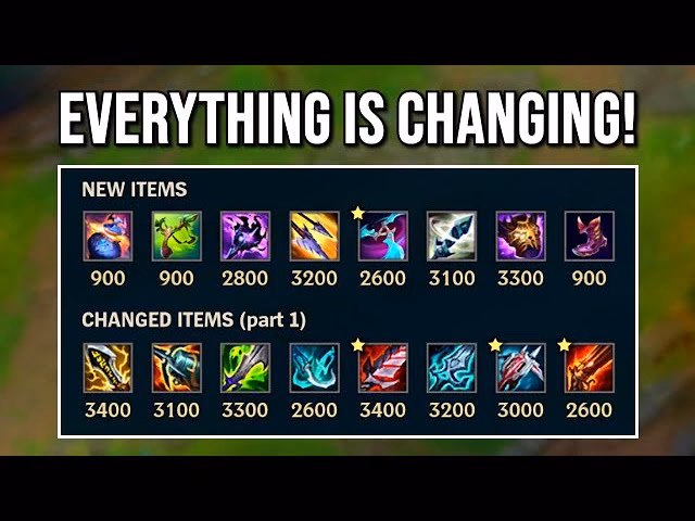 What items are included in League of Legends?