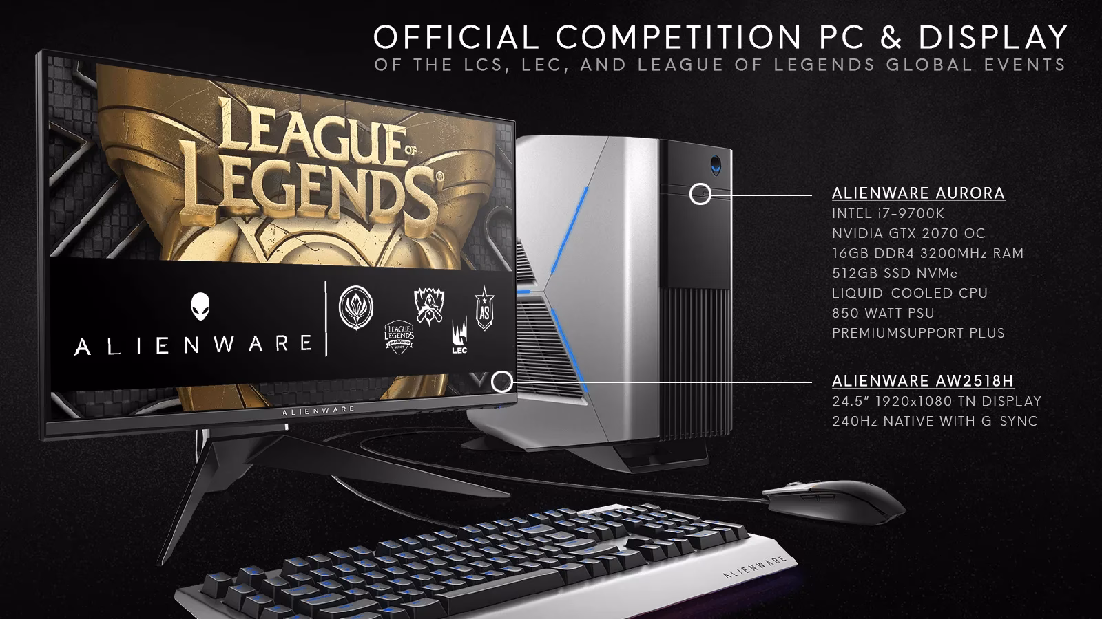 What are FX lights on Alienware?