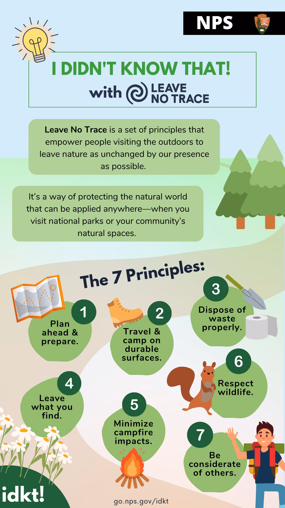 What is a leave no trace spotlight?