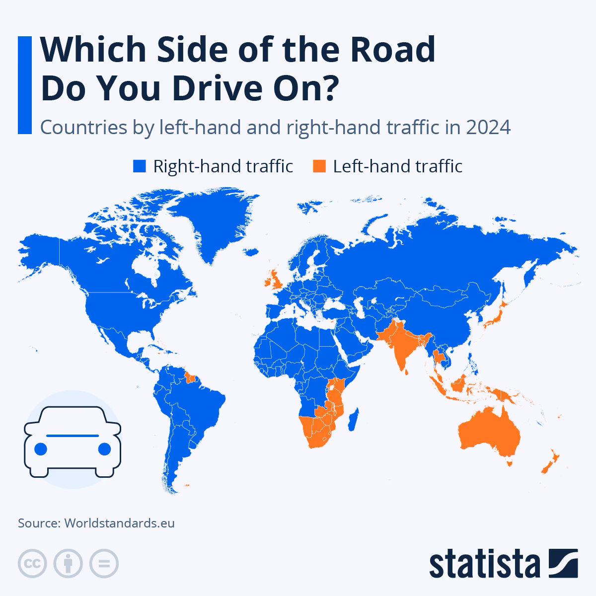 Which countries have left-hand traffic?