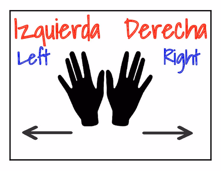 What does hung a left mean?