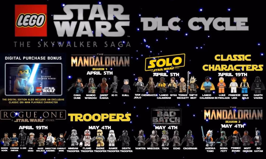 ¿Dónde puedo comprar Lego Star Wars la saga Skywalker?