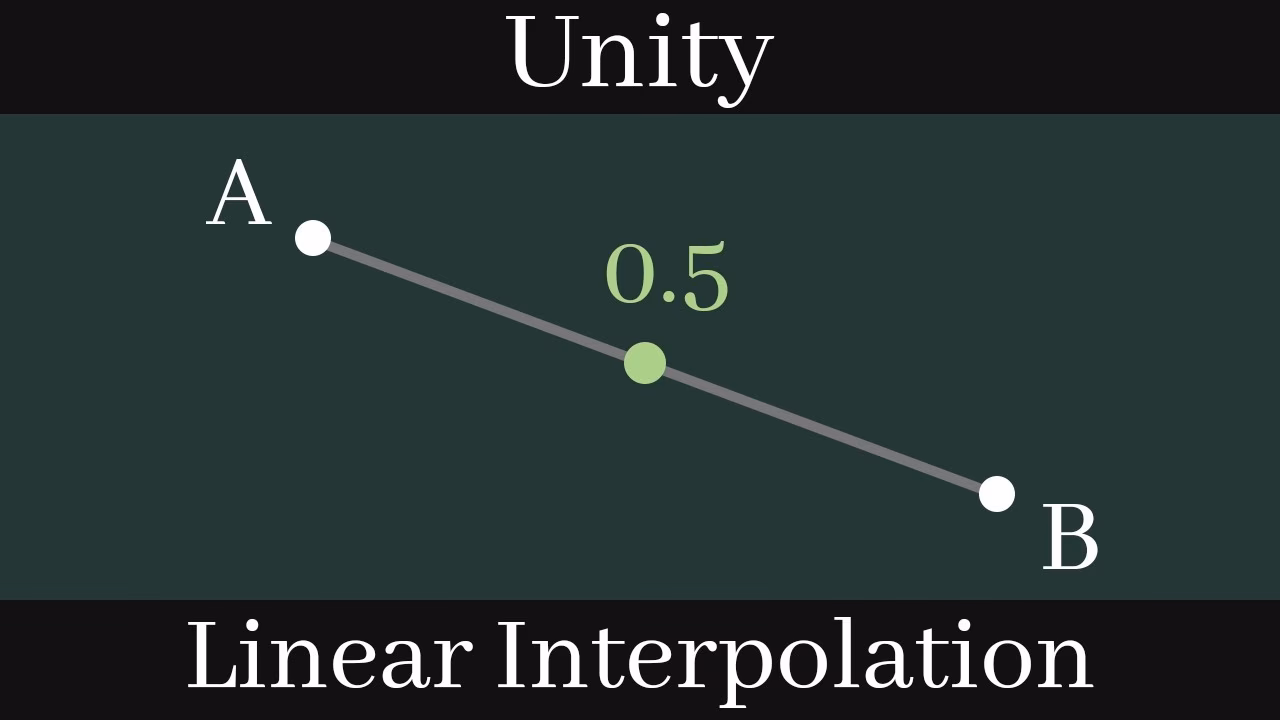 Does STD lerp perform linear interpolation?