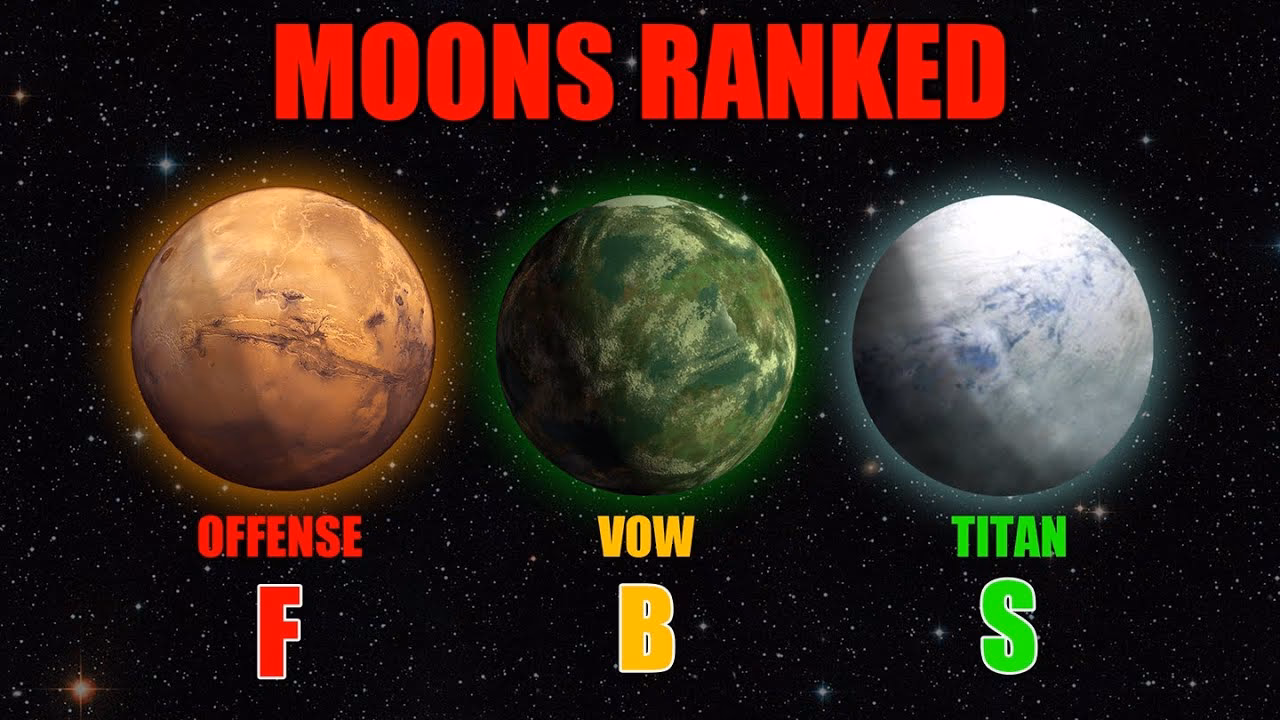 How many moons are there in lethal company?