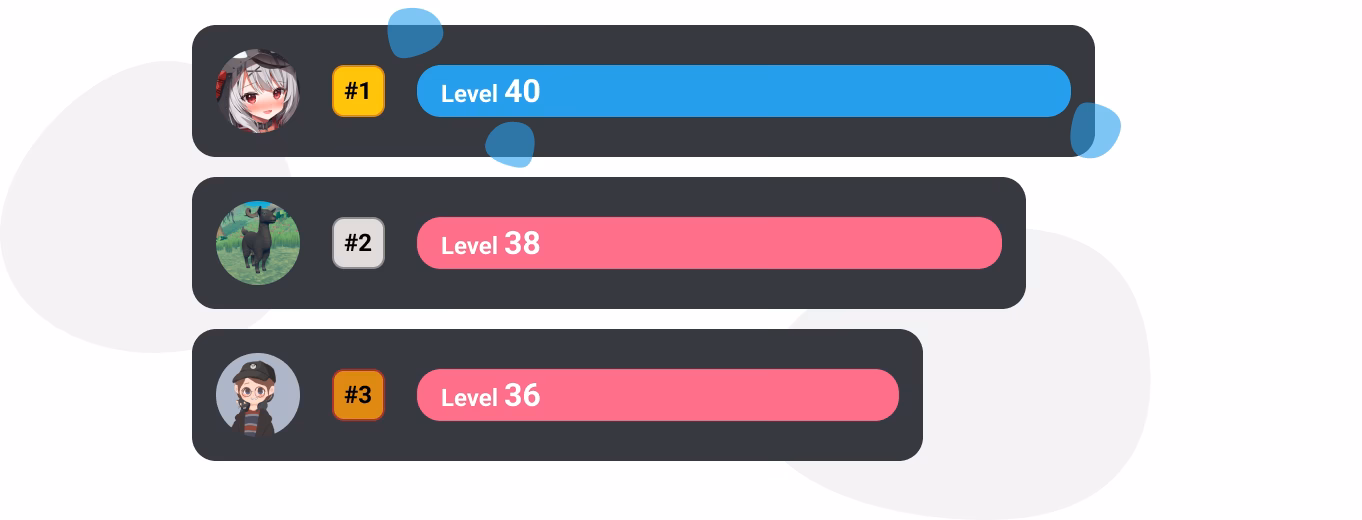 How can I customize the bot & leveling system?
