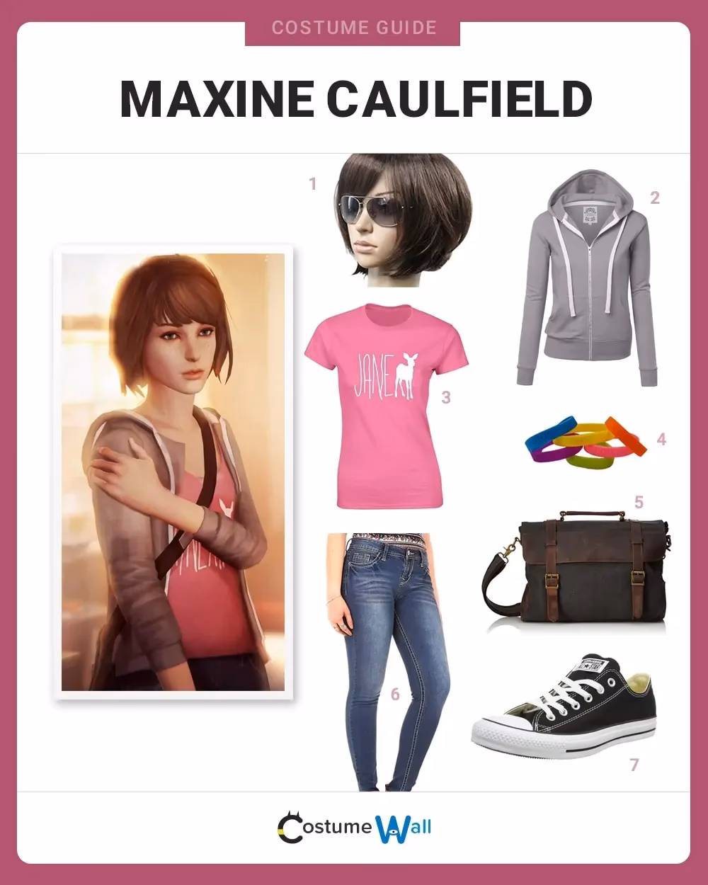 Who is Max in Life Is Strange?