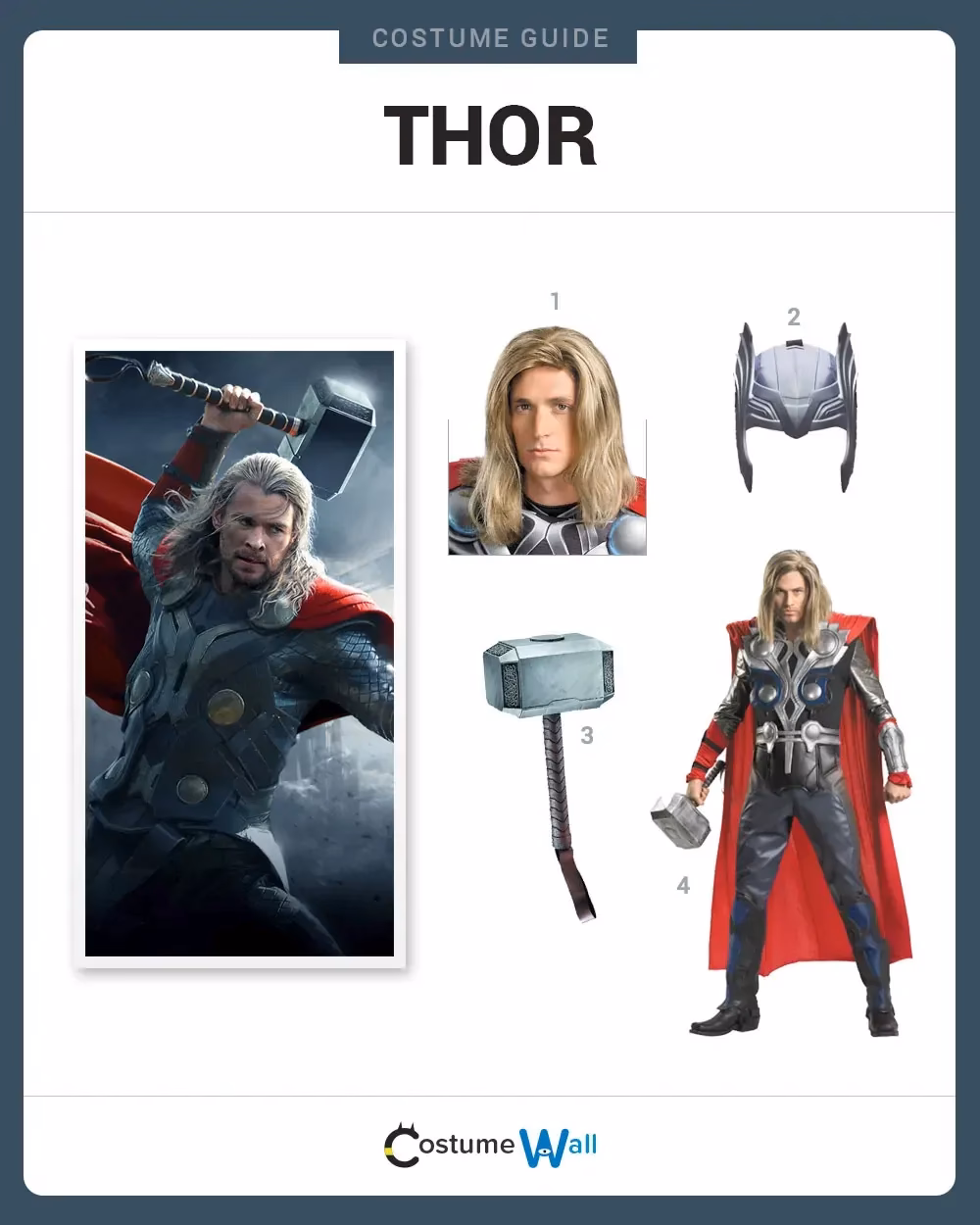 What movies should you watch after Thor?