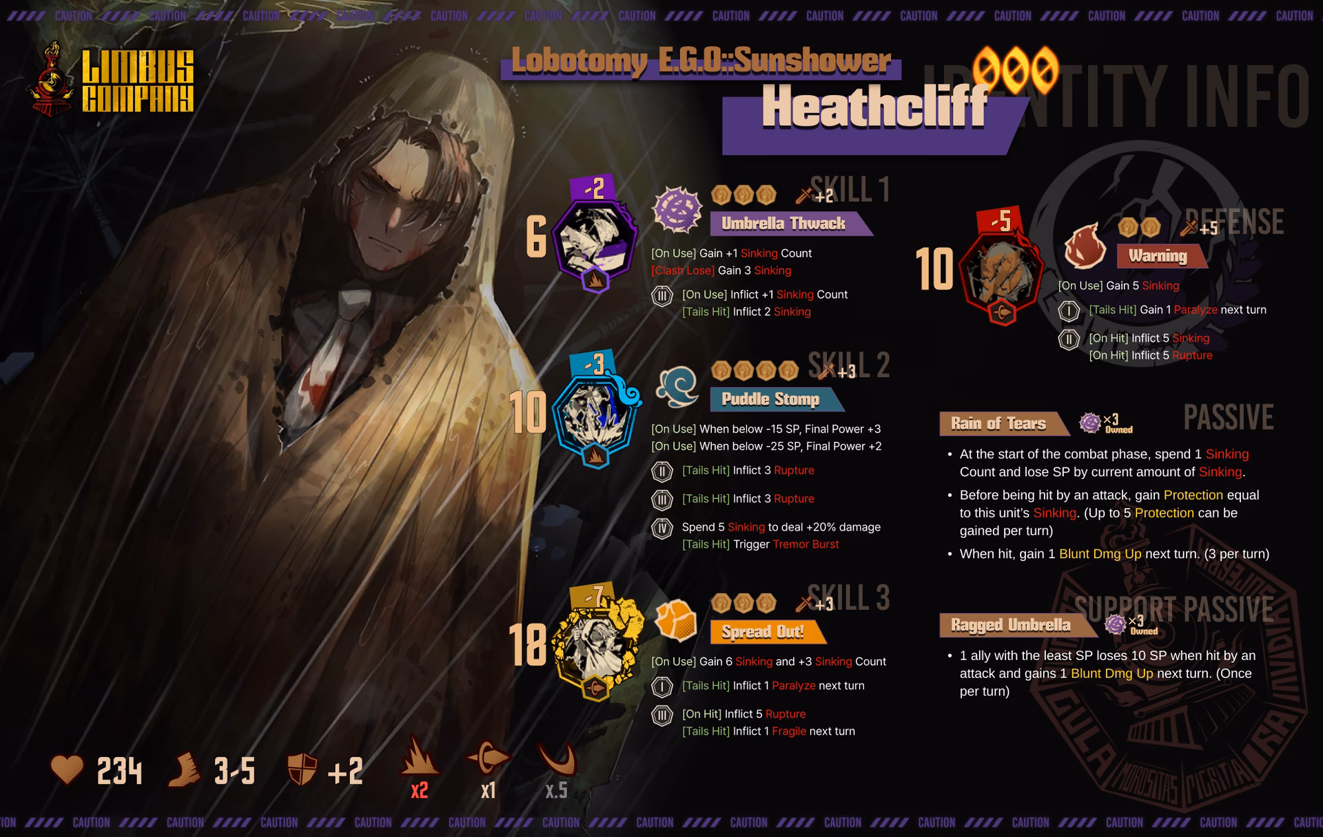 Is the limbus OC maker a good tool?