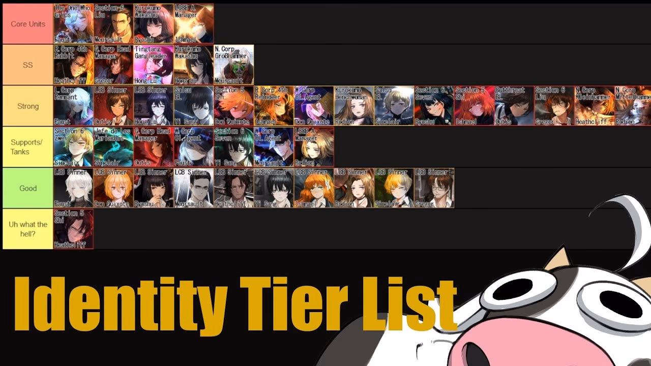 What is the limbus company ego list tier list?