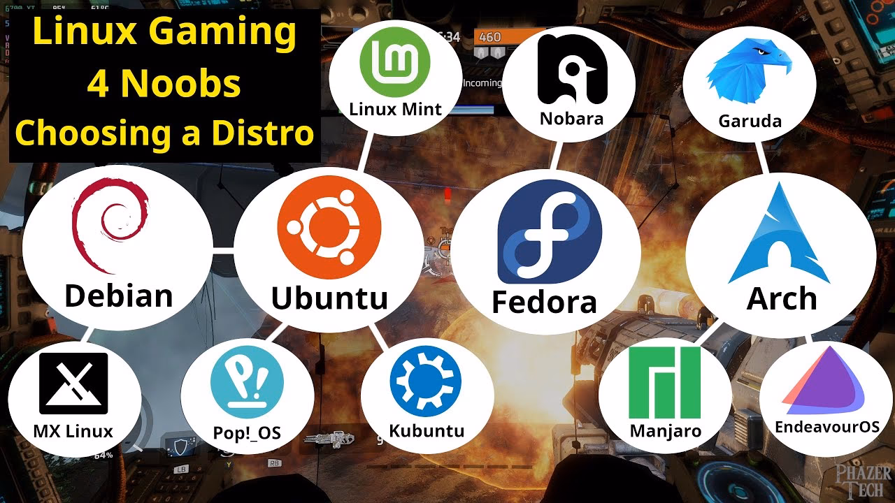 Is Ubuntu a good gaming distro?