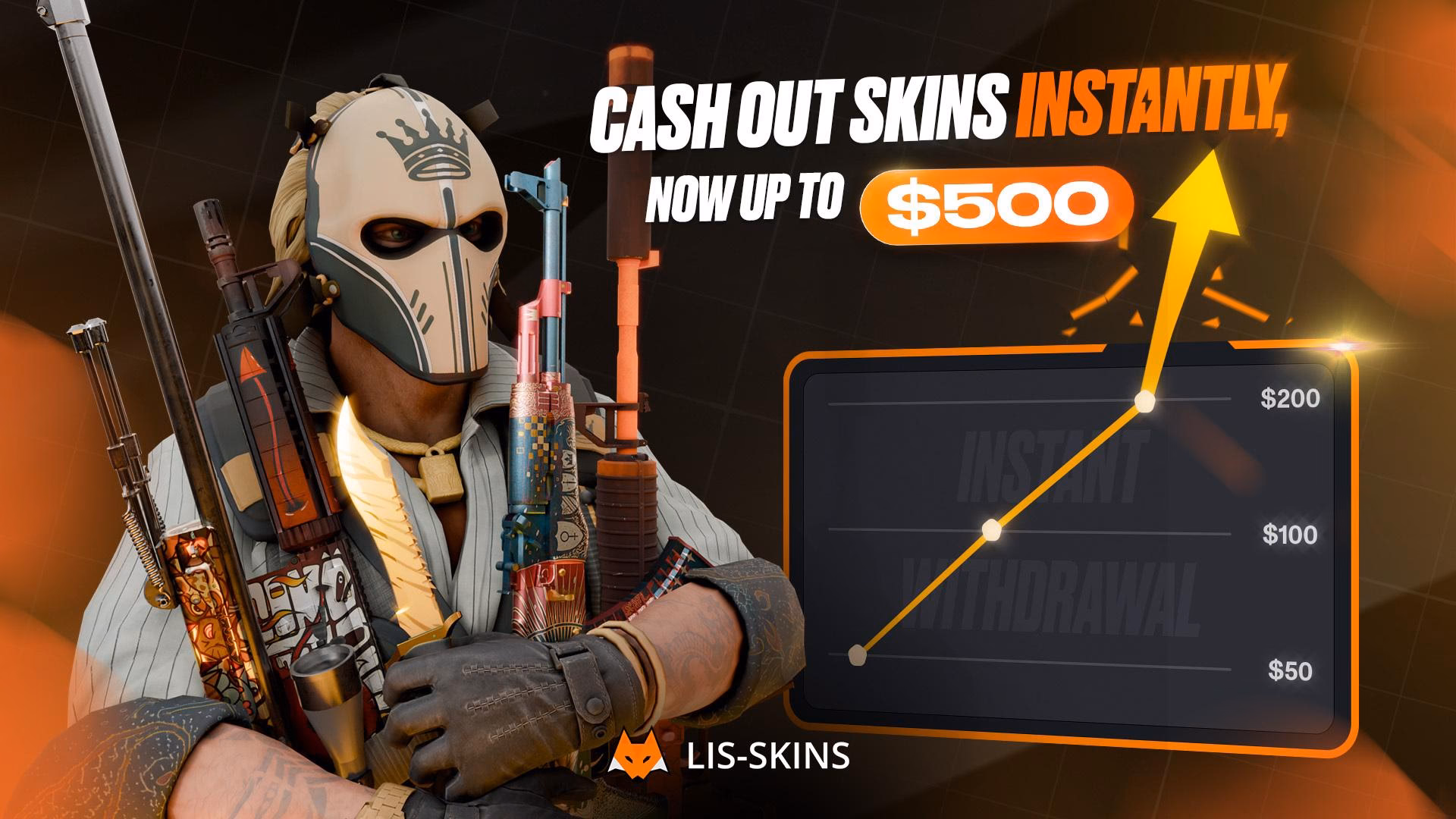 What is lis-skins?