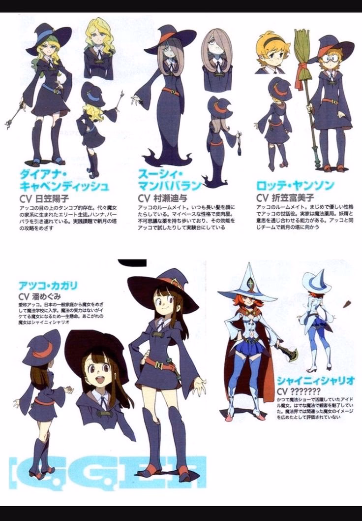 ¿Cuál es la historia de Little Witch Academia?