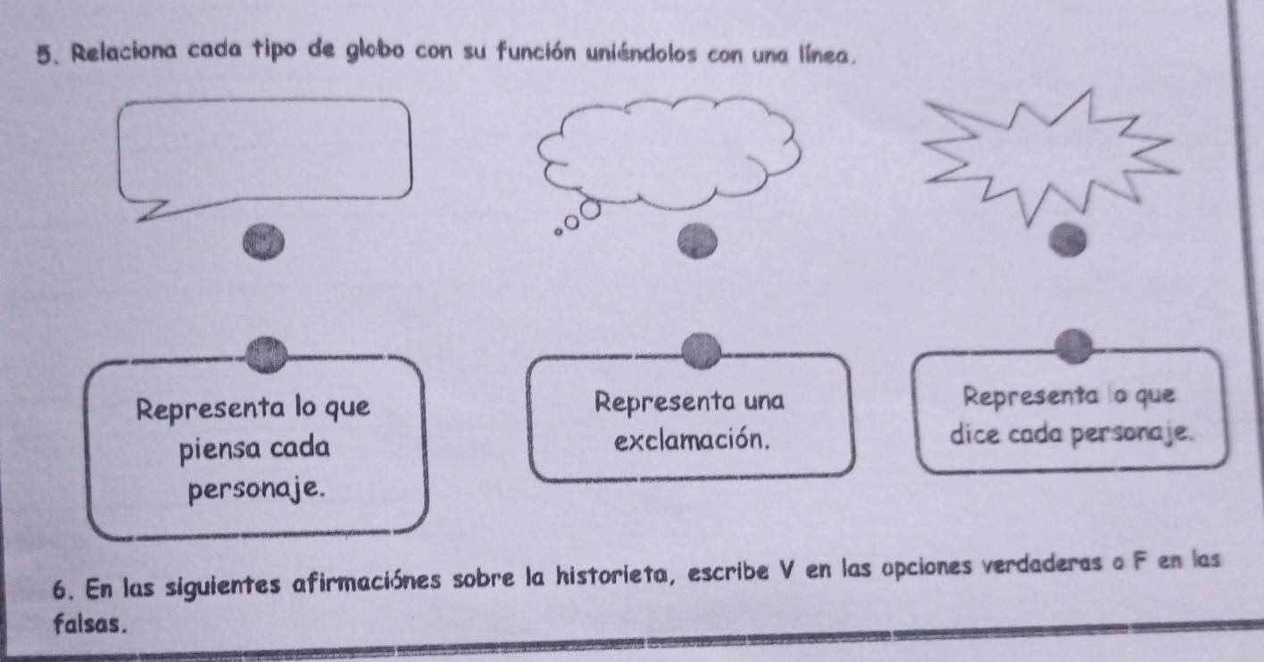 ¿Cómo saber qué personaje dice cada cosa?