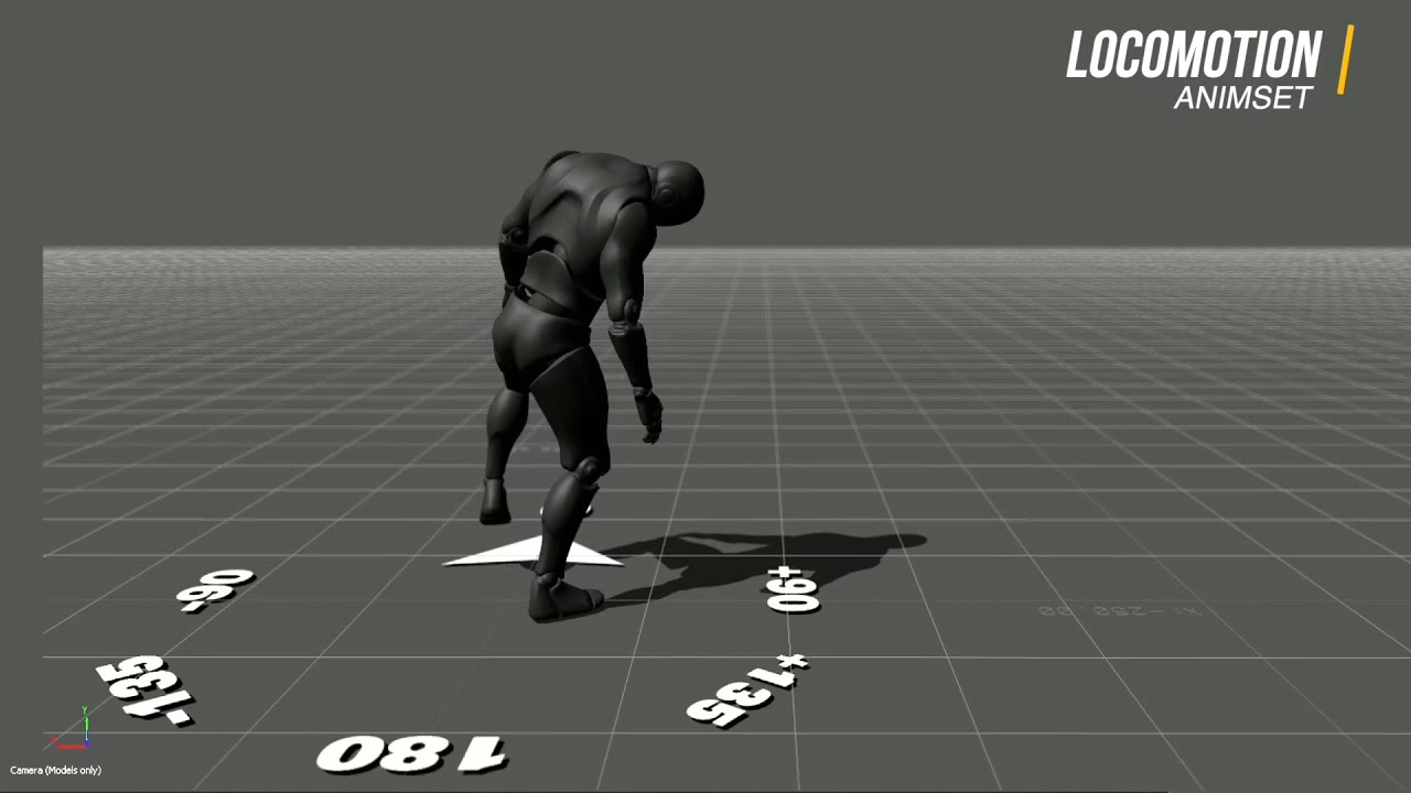 How much does animation - base locomotion cost?