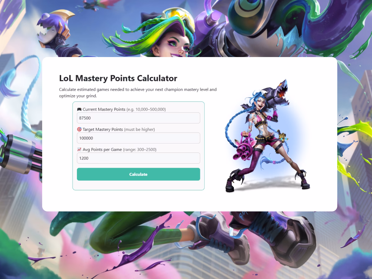 Is League of Legends creep score tracker endorsed by Riot Games?